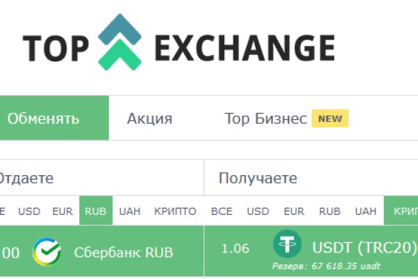 Кракен телеграмм